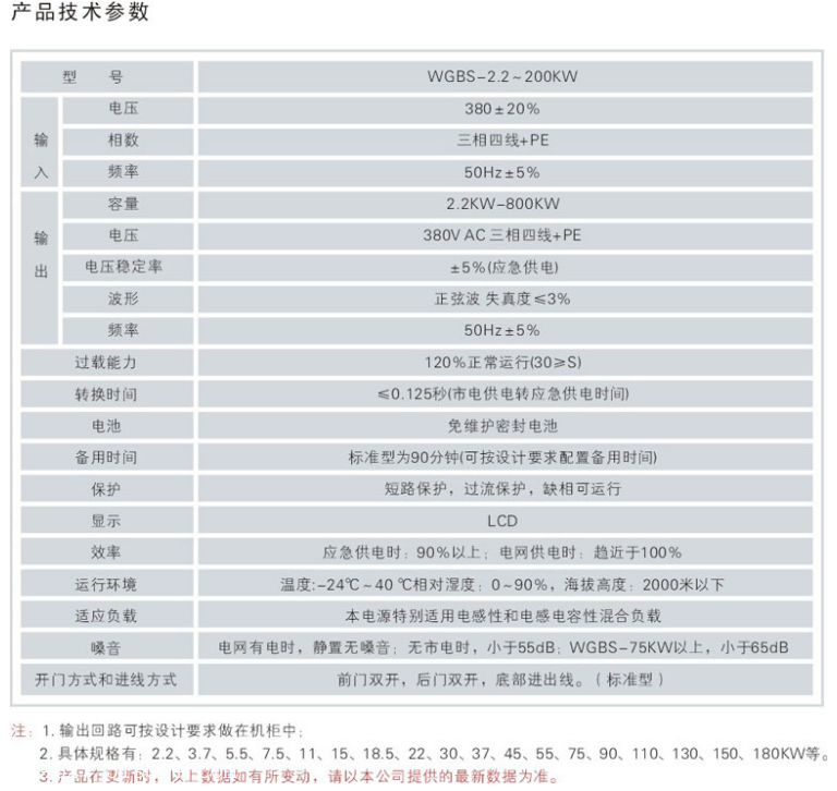 EPS應(yīng)急電源具體參數(shù)列標(biāo)圖