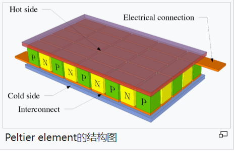 微信截圖_20221227124800.png