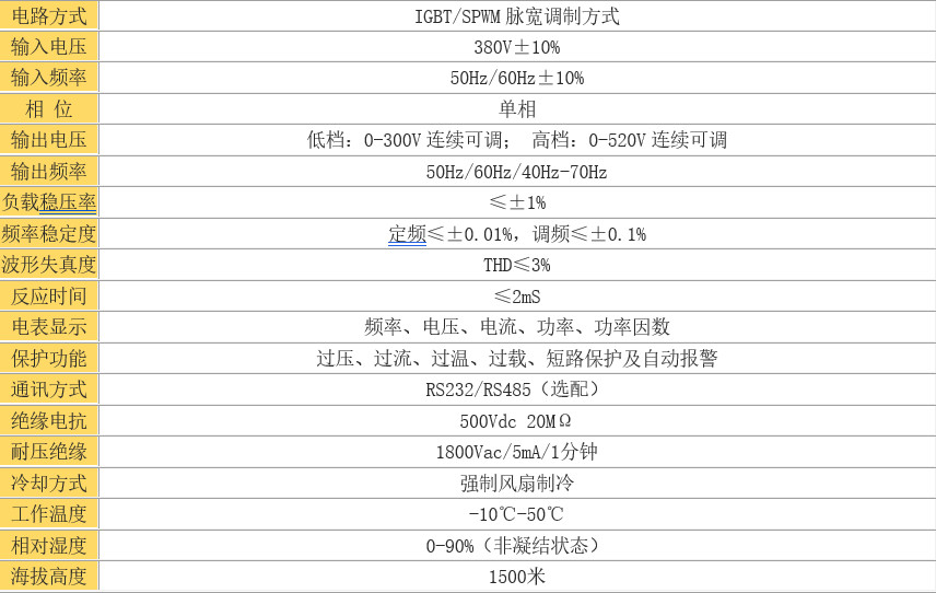 三相變頻電源通用技術參數(shù).jpg